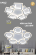 SANO LIGHTING 2025 Trang 233