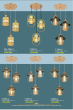 SANO LIGHTING 2025 Trang 311