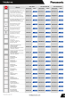 PANASONIC 04/2023 Trang 11