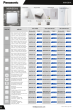 PANASONIC 04/2023 Trang 12