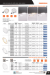 PANASONIC 07.2025 Trang 59