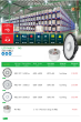 MPE 05.2025 Trang 141