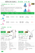 MPE 05.2025 Trang 163