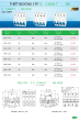 MPE 05.2025 Trang 212