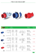 MPE 05.2025 Trang 224