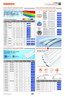 NANOCO GIA DỤNG 10.2026 Trang 08
