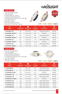 BALISLIGHT 2027 Trang 10