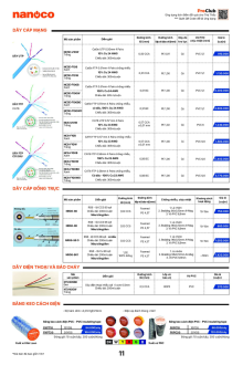 NANOCO GIA DỤNG 10.2026 Trang 11
