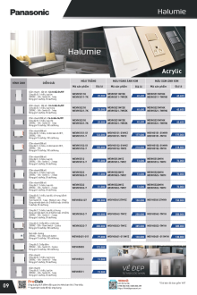 PANASONIC 07.2025 Trang 11 PANASONIC 07.2025 Trang 11