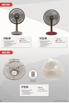 QUẠT MITSUBISHI 2025 Trang 11