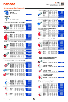 NANOCO GIA DỤNG 10.2026 Trang 12