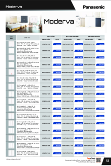 PANASONIC 04.2026 Trang 12