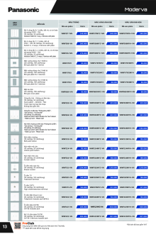 PANASONIC 04.2026 Trang 13