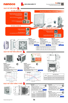 NANOCO GIA DỤNG 10.2026 Trang 14