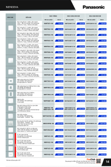 PANASONIC 04.2026 Trang 14