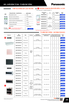 PANASONIC 04.2026 Trang 20