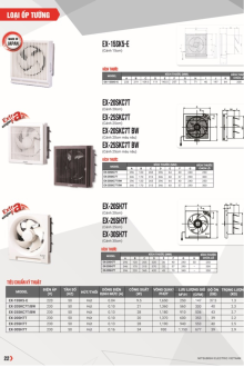 QUẠT MITSUBISHI 2025 Trang 22
