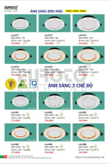 EUROTO 2026 Trang 242