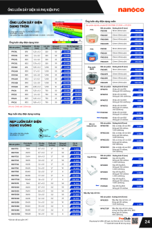 PANASONIC 04.2026 Trang 24