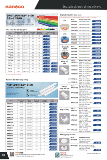 PANASONIC 07.2025 Trang 25 PANASONIC 07.2025 Trang 25