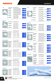 PANASONIC 04.2026 Trang 25