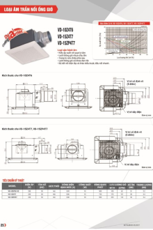 QUẠT MITSUBISHI 2025 Trang 25