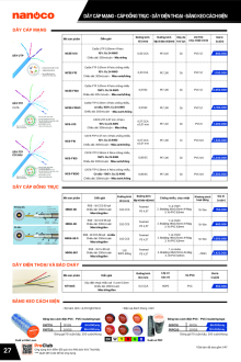 PANASONIC 04.2026 Trang 27
