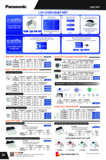PANASONIC 04.2026 Trang 31