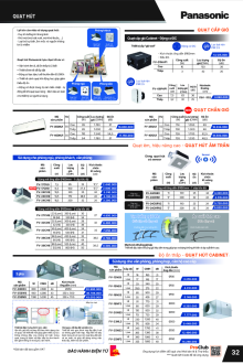 PANASONIC 04.2026 Trang 32