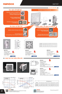 PANASONIC 07.2025 Trang 33 PANASONIC 07.2025 Trang 33