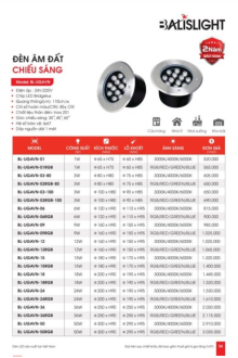 BALISLIGHT 2027 Trang 34