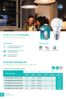 CATALO PHILLIP 2025 Trang 10