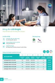 CATALO PHILLIP 2025 Trang 12