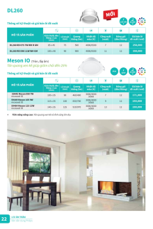 CATALO PHILLIP 2025 Trang 22