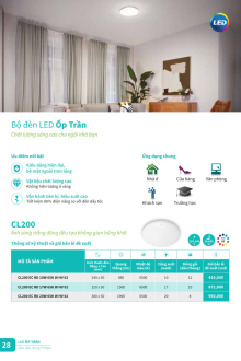 CATALO PHILLIP 2025 Trang 28