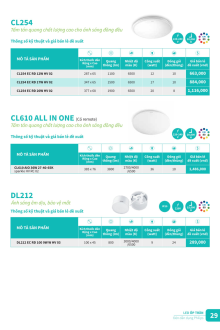 CATALO PHILLIP 2025 Trang 29