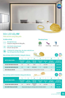 CATALO PHILLIP 2025 Trang 31