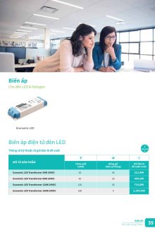 CATALO PHILLIP 2025 Trang 35