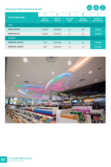 CATALO PHILLIP 2025 Trang 50