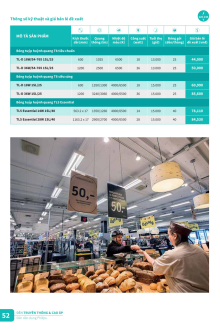 CATALO PHILLIP 2025 Trang 52