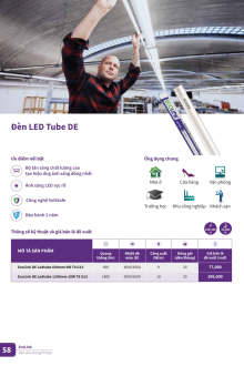 CATALO PHILLIP 2025 Trang 58