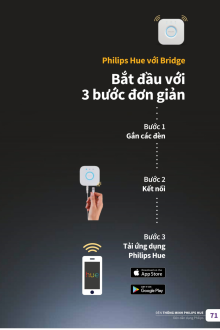 CATALO PHILLIP 2025 Trang 71