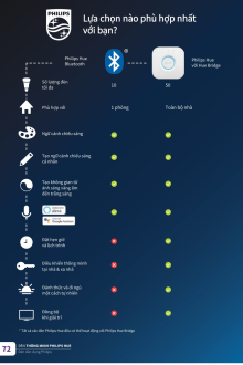 CATALO PHILLIP 2025 Trang 72