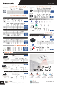 PANASONIC 07.2025 Trang 35 PANASONIC 07.2025 Trang 35