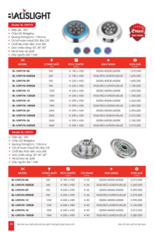 BALISLIGHT 2027 Trang 39