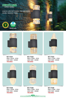 ANDORA LIGHT 2025 Trang 449 ANDORA LIGHT 2025 Trang 449