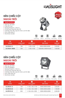 BALISLIGHT 2027 Trang 46