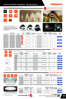 PANASONIC 04.2026 Trang 48