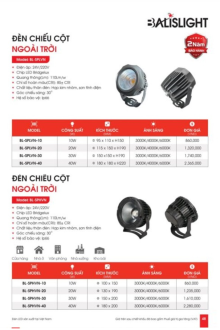 BALISLIGHT 2027 Trang 48