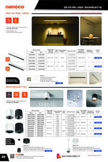 PANASONIC 04.2026 Trang 49